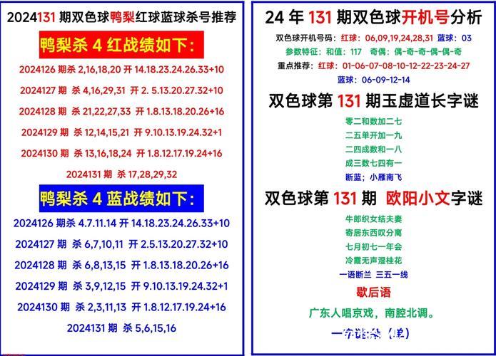 007期马书元双色球预测：红球012路号码解析