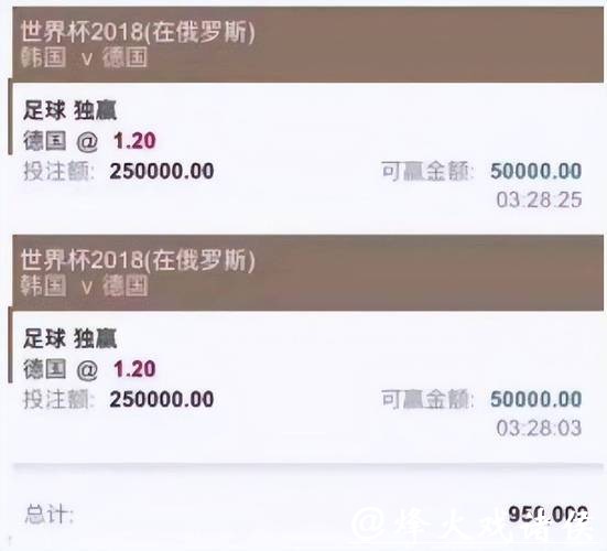 世界杯投注平台优惠活动全收录