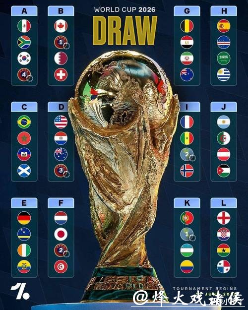 2026世界杯投注：如何找到最佳投注平台