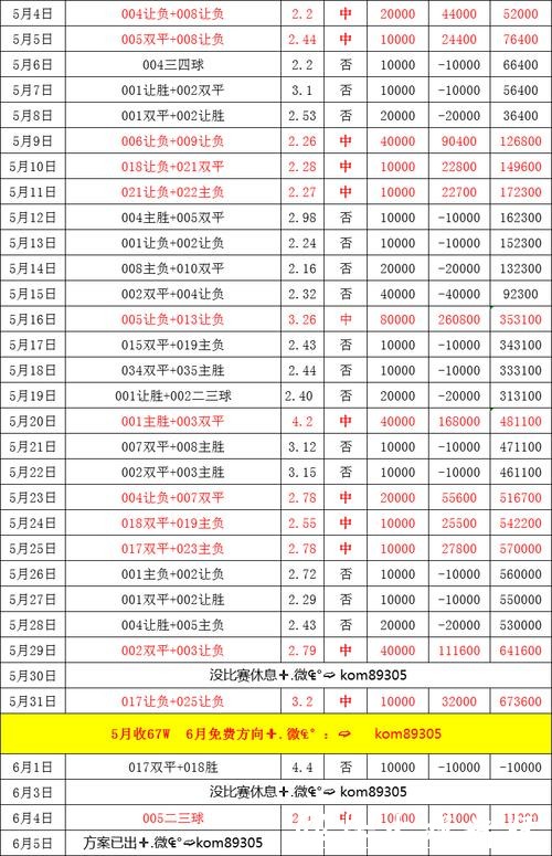 世界杯滚球:实时赔率解读分享 世界杯滚球:实时赔率解读分享
