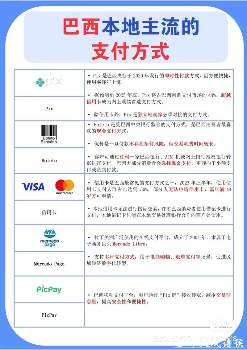 世界杯下注平台:支持多种支付方式方便快捷 世界杯下注平台:支持多种支付方式方便快捷