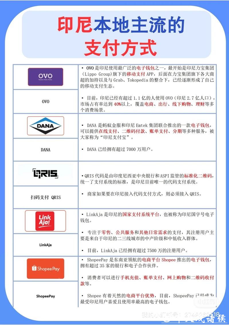 世界杯下注平台:支持多种支付方式方便快捷 世界杯下注平台:支持多种支付方式方便快捷