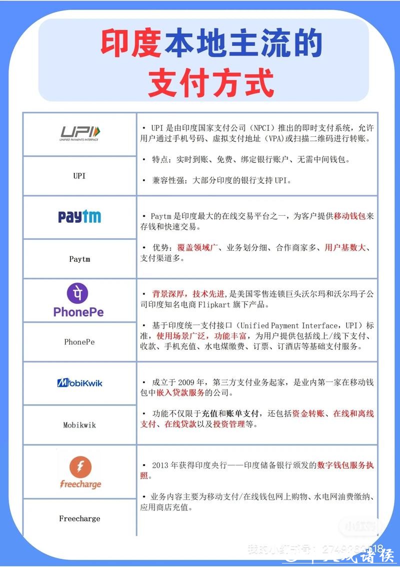 世界杯下注平台:支持多种支付方式方便快捷 世界杯下注平台:支持多种支付方式方便快捷