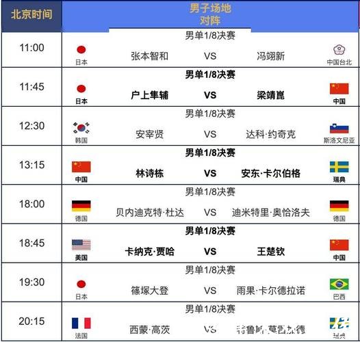 世界杯外围赛程时间表详细解析 世界杯外围赛程时间表详细解析