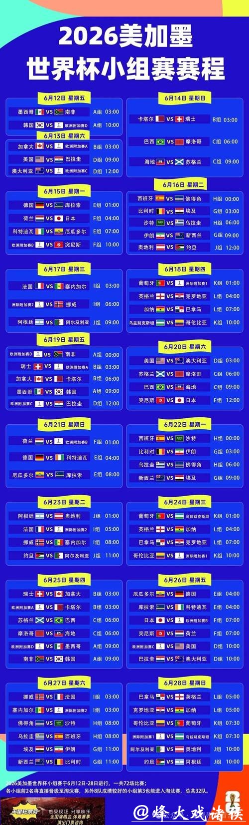 世界杯外围赛程时间表详细解析 世界杯外围赛程时间表详细解析
