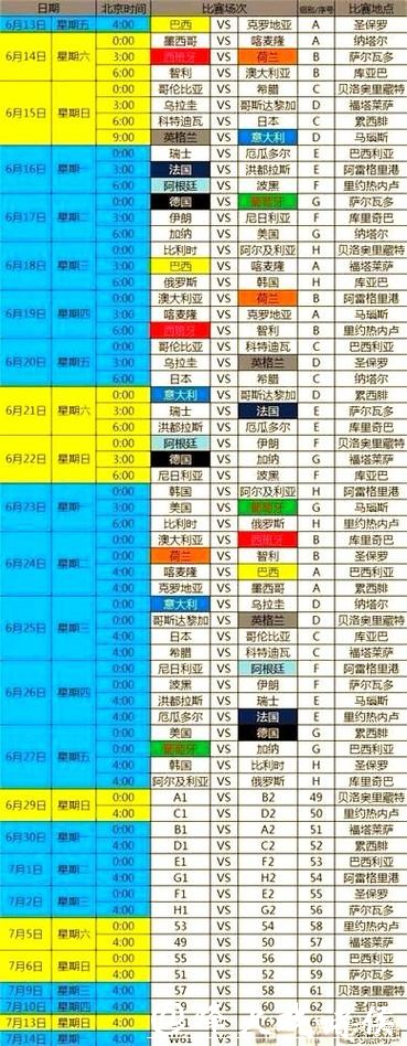 世界杯外围赛程时间表详细解析 世界杯外围赛程时间表详细解析