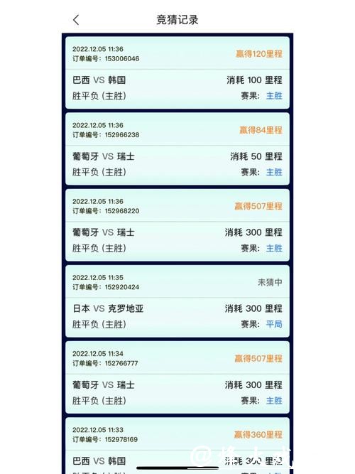 推荐一款超好用的世界杯竞猜APP