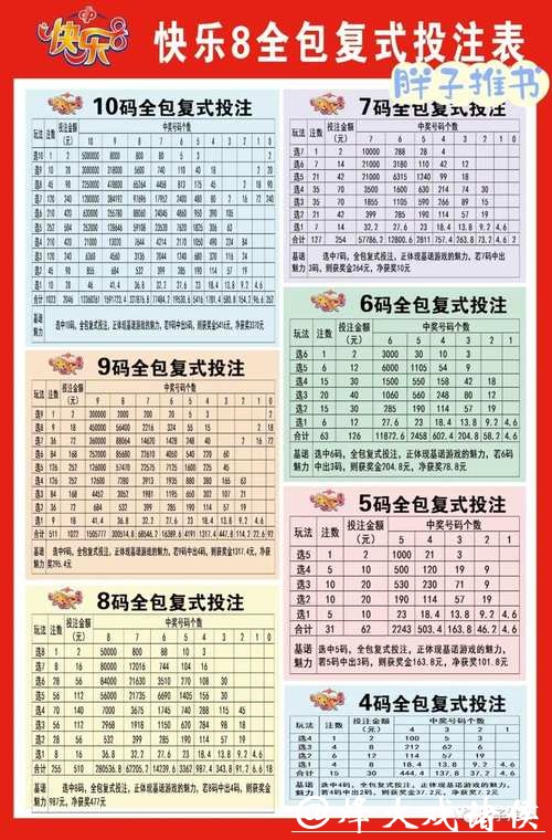 世界杯竞彩：怎样玩转投注赚钱技巧