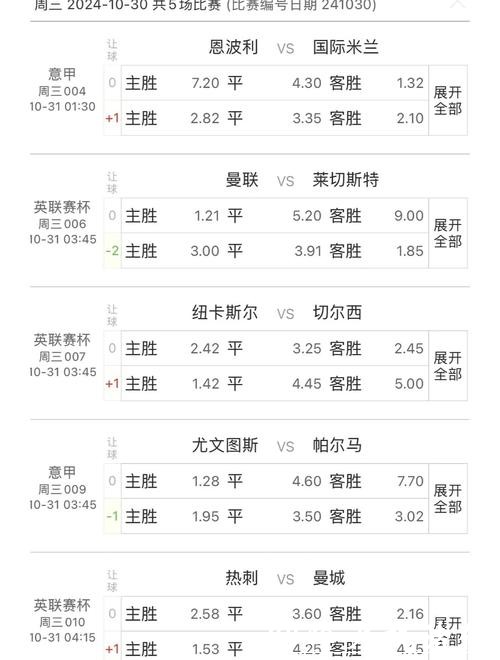 世界杯让球站预测：专家解读得失球