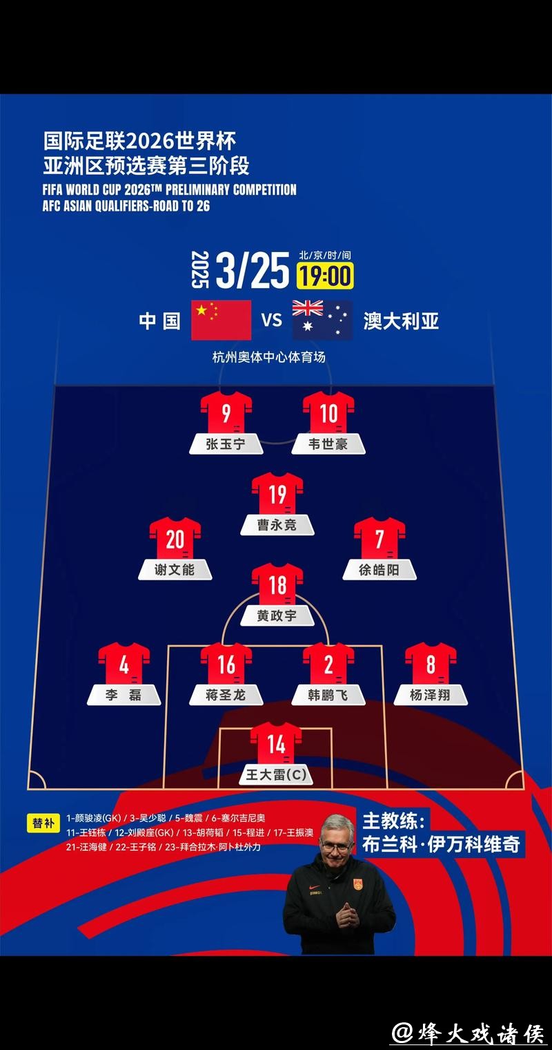 2026世界杯比分：亚洲区球队比赛表现