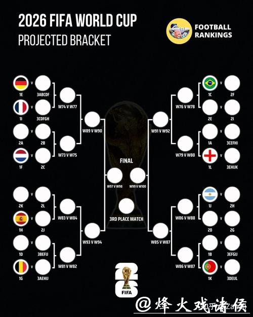 2026世界杯投注：真人和虚拟玩法深度对比