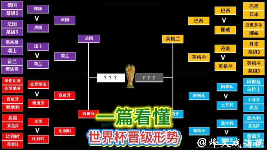 世界杯下注入口最火平台玩法揭密