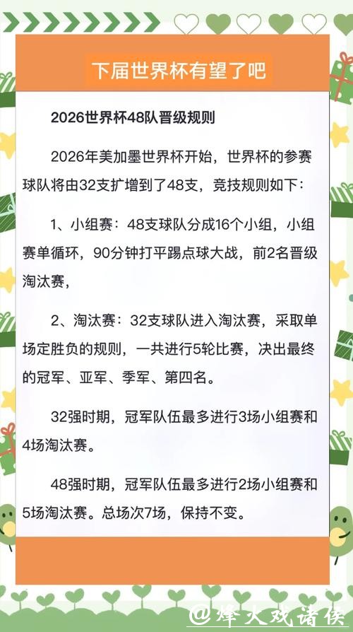 2026世界杯各类投注规则解析
